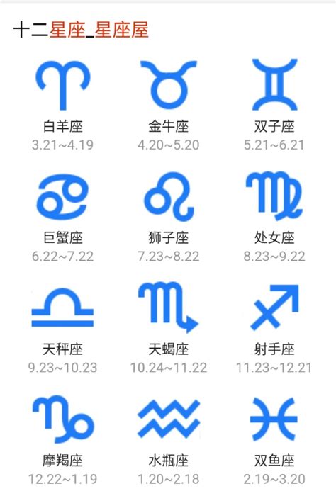 3月18号星座|十二星座排序表，十二星座月份表